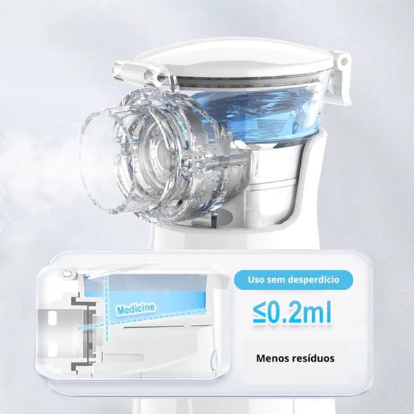 Inalador Nebulizador - Portátil e Silencioso - Mundo Home